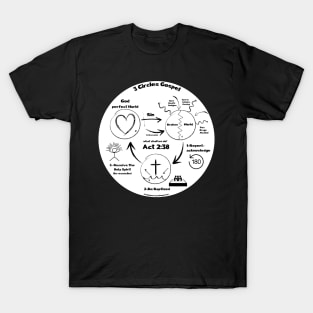 Three 3 Circles Gospel BLACK LETTERING NEW T-Shirt